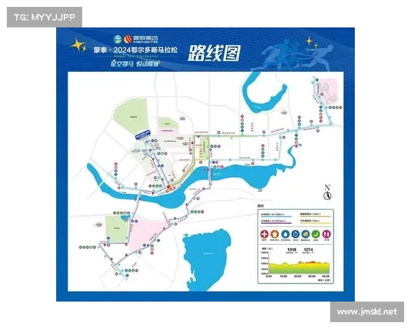 马拉松赛事管理系统、马拉松赛事信息